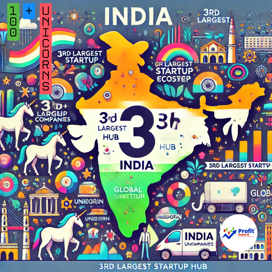 Vibrant and growing startup ecosystem in India, which has become a significant hub of global entrepreneurship: